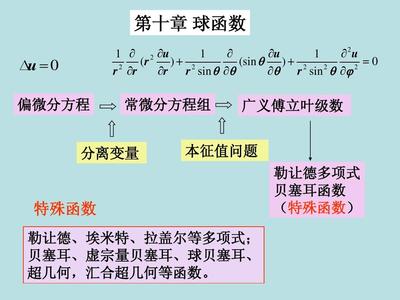 数学物理方法第十章 埃米特信息与量子力学中的数学结构解析